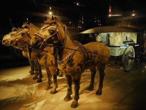At the Museum